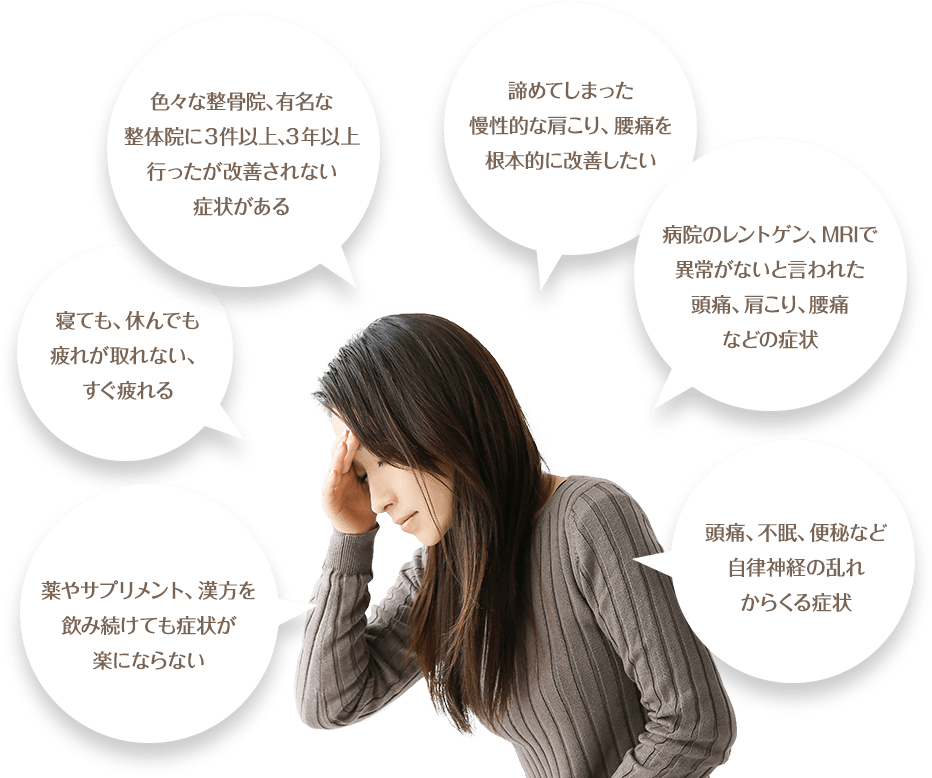 ・頭痛や自律神経失調のつらい症状を薬でしのいでいる・夜に寝つけない、眠りが浅い、薬に頼ってしまう ・朝起きても疲れている、起きれずにダルい ・病院のレントゲン、MRIでも異常がなく諦めた慢性的な肩こり、腰痛 ・有名な病院、治療院へ３年、３件以上通った ・眼精疲労、便秘、生理痛などが慢性化している 